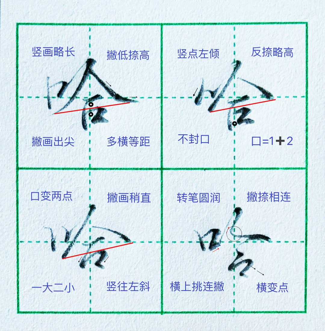 硬笔行楷|“哈”字的多种写法‼️‼️