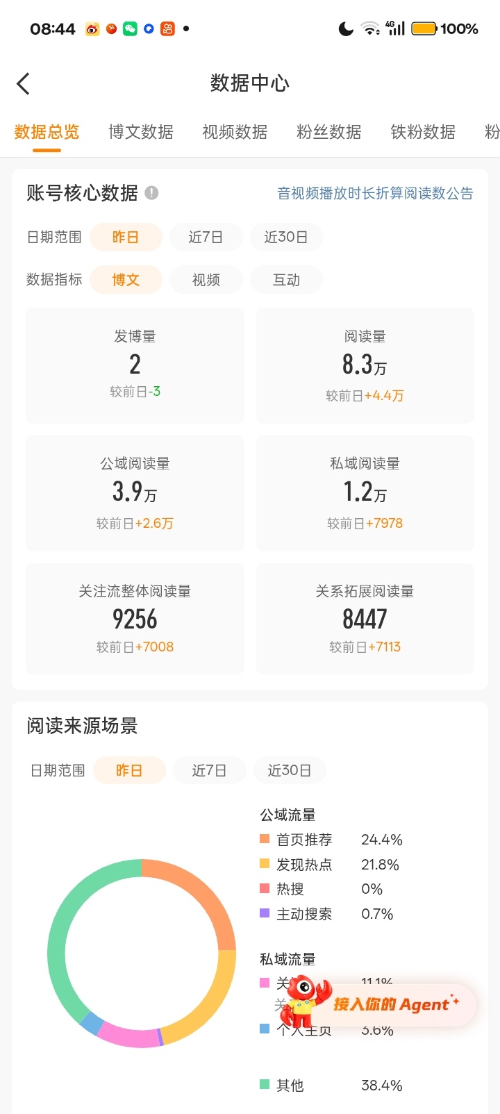 哦早知道多发几条了