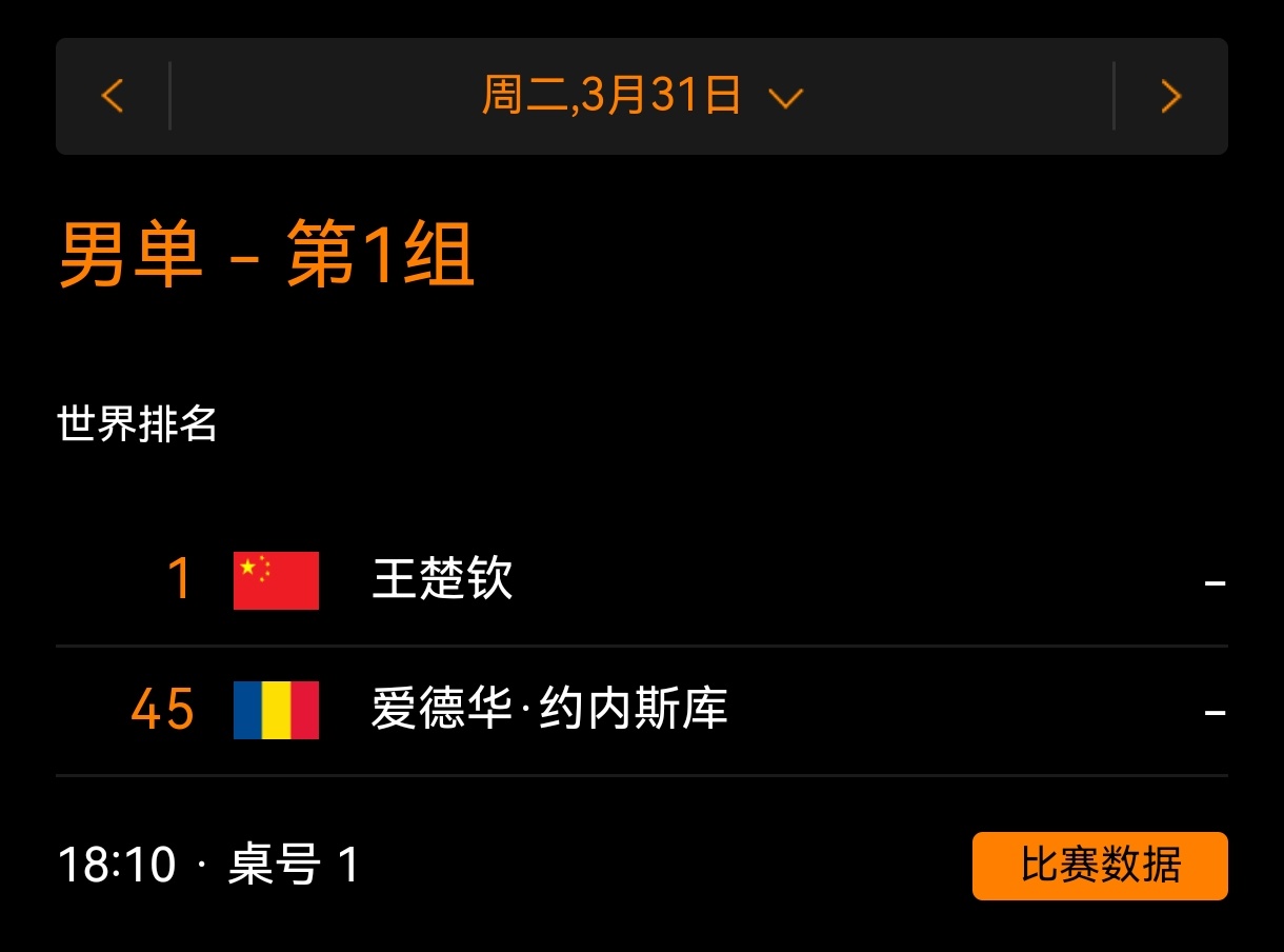 狮友会王楚钦 🦁王楚钦加油 🦁澳门世界杯2026 【今日赛程:】男单小组赛 