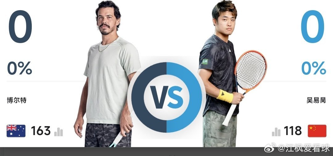 最新赛事赛程3月31日04:30左右  ATP250休斯顿站男单第1轮张之臻🇨