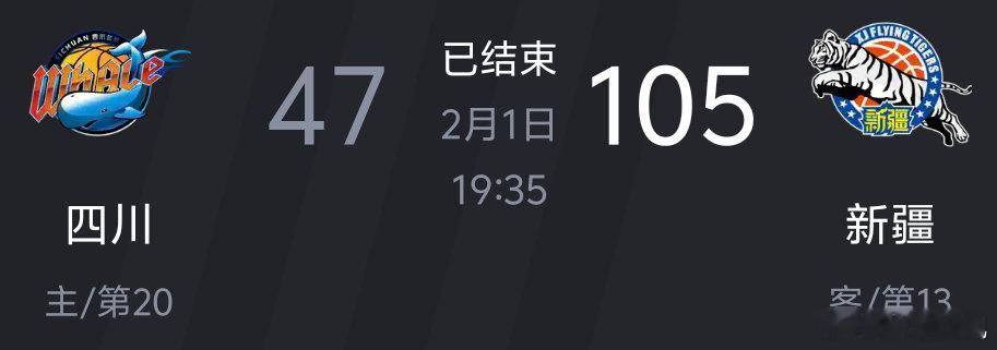 Sichuan Team: Chris Paul, this is for yo