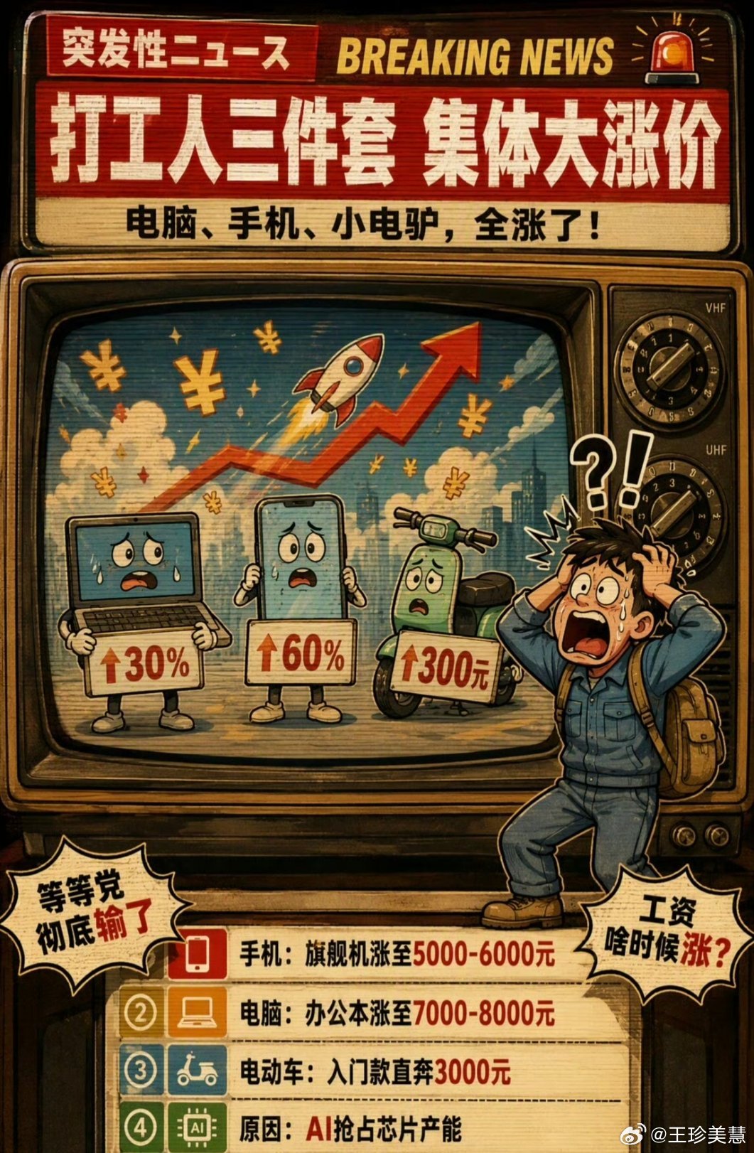 打工人三件套集体大涨价电子产品这两年应该是不会更新了，都怪AI这波浪潮，把啥芯片