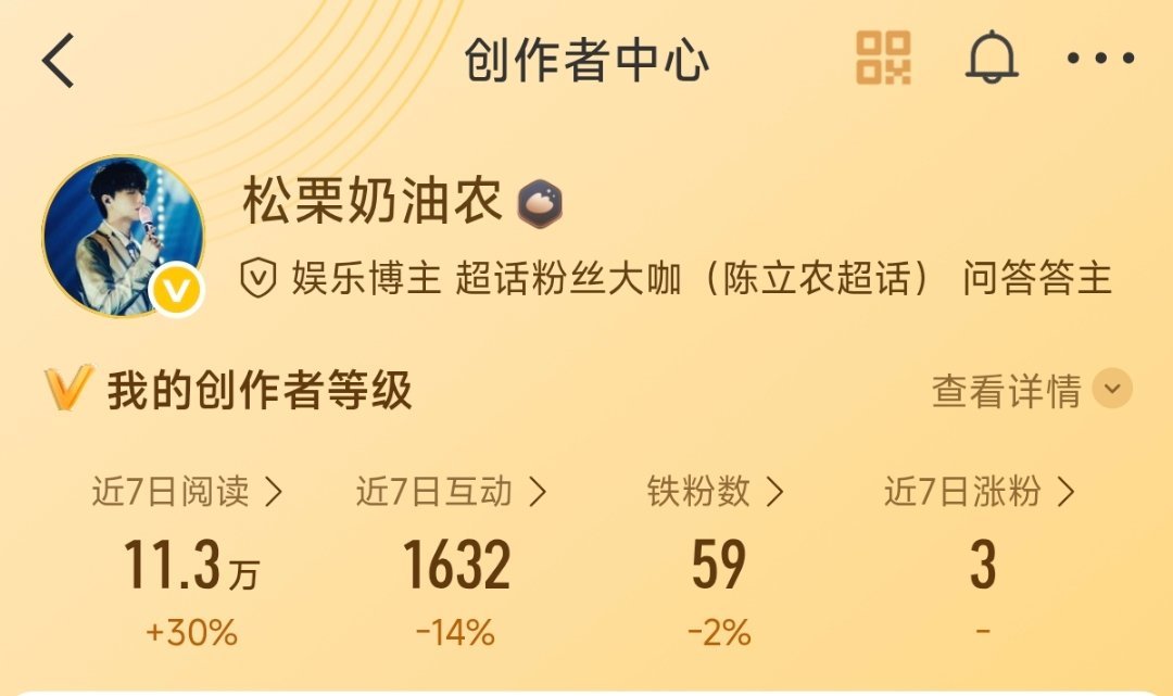 中午好呀 路过扣“1”动动[哈哈][哈哈][哈哈]大家中午吃了啥呀我吃了炒面 ​
