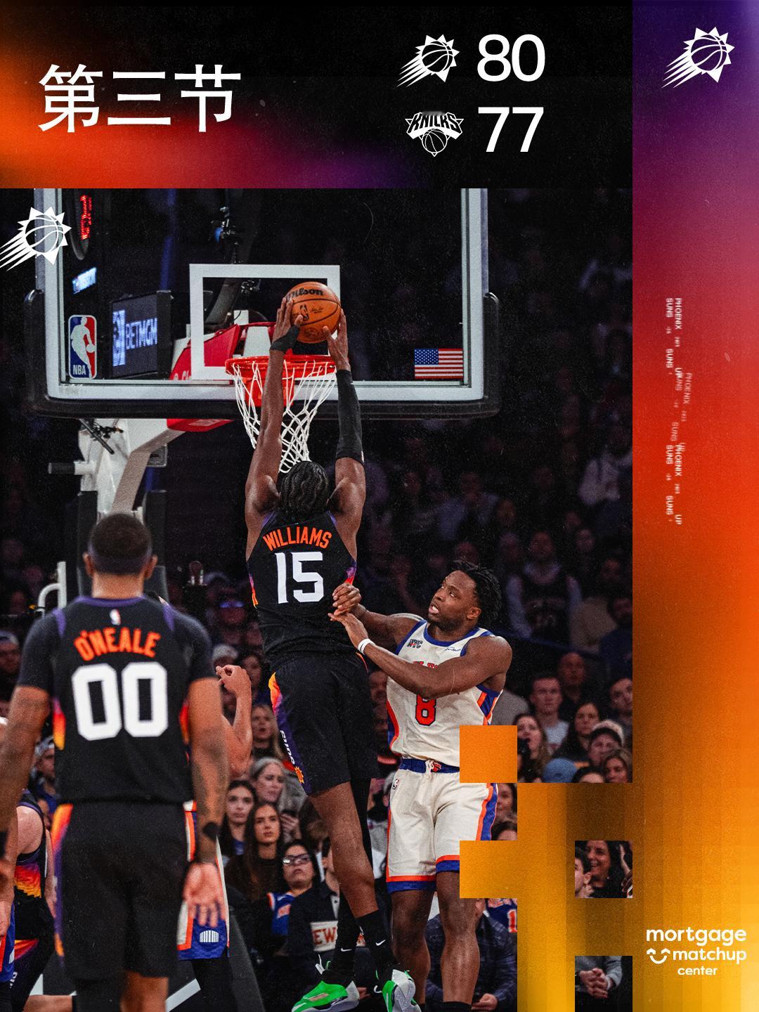 【第三节结束🔥】目前比分：太阳 80-77 尼克斯 ❗️菲尼克斯太阳 | 旭日