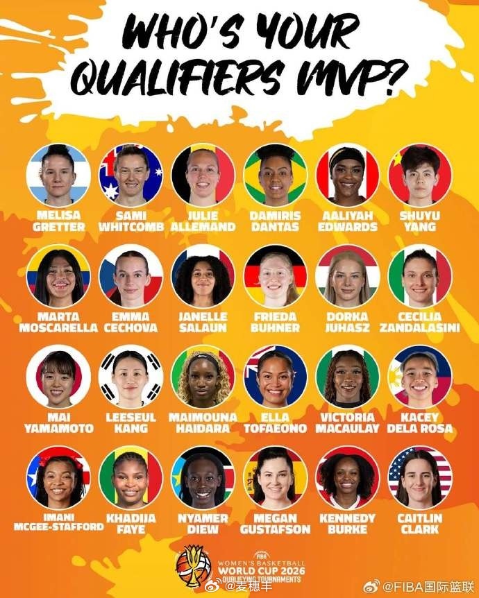 FIBA发起的评选女篮世界杯资格赛 MVP活动中，中国女篮队长杨舒予￼入围。杨舒