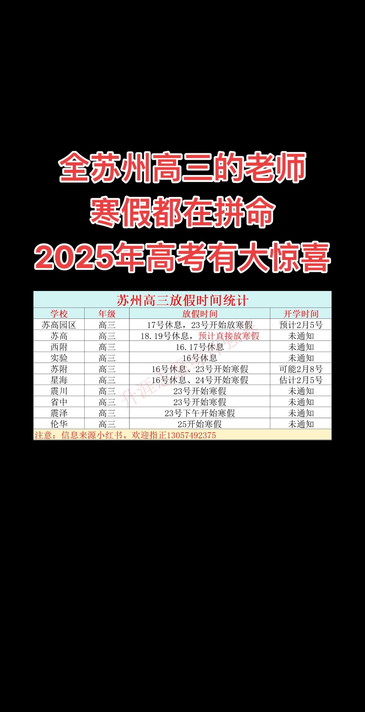 全苏州高三的老师
寒假都在拼命
2025年高考有大惊喜