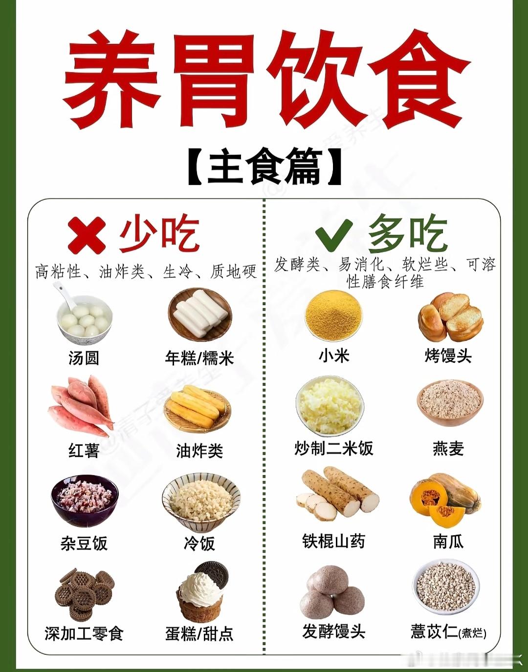 发现脾胃喜欢一切温和的食物 你是不是也有这种感觉：火锅烧烤一时爽，吃完胃里翻江倒