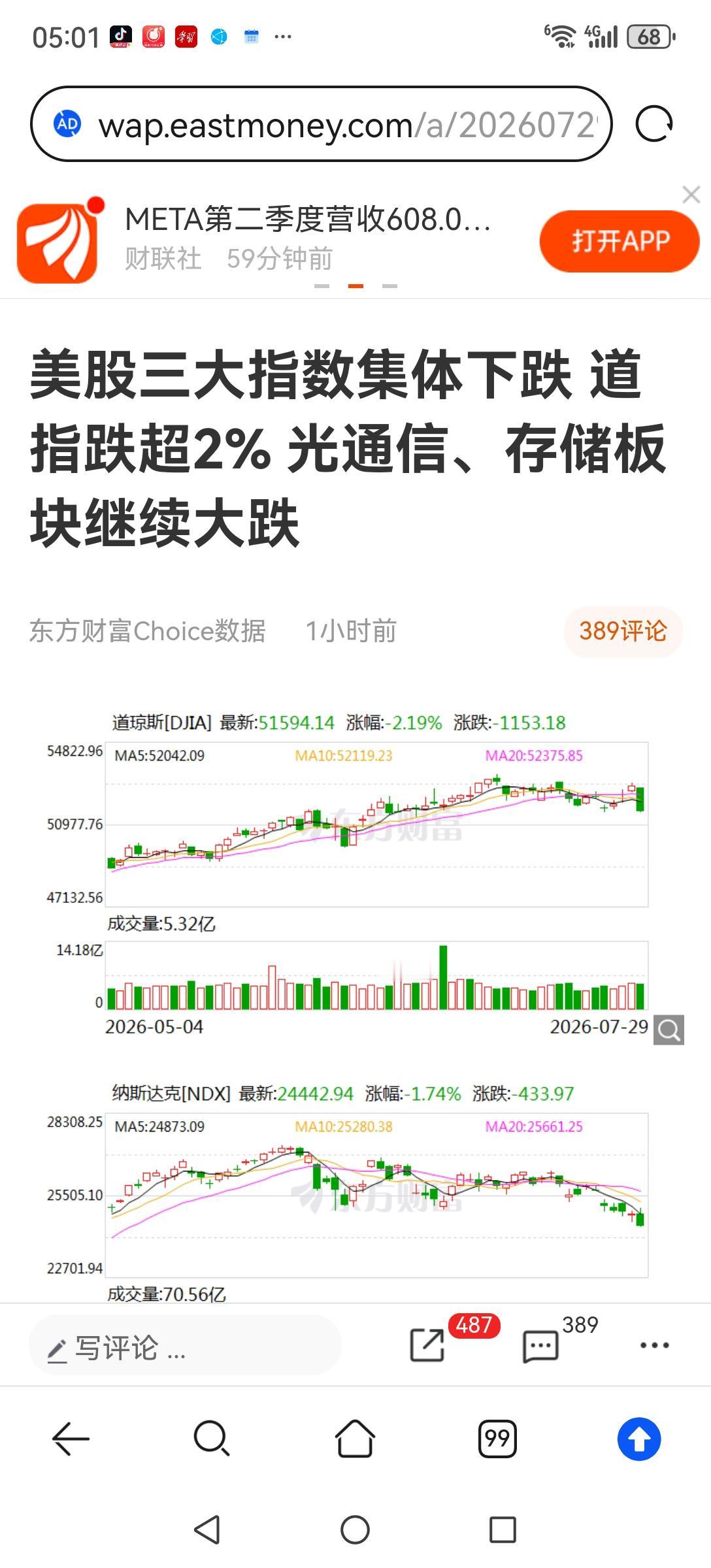 全球存储板块连续大跌，长鑫却逆势大涨。是护盘需要还是资金疯狂炒作？我是合肥人，当