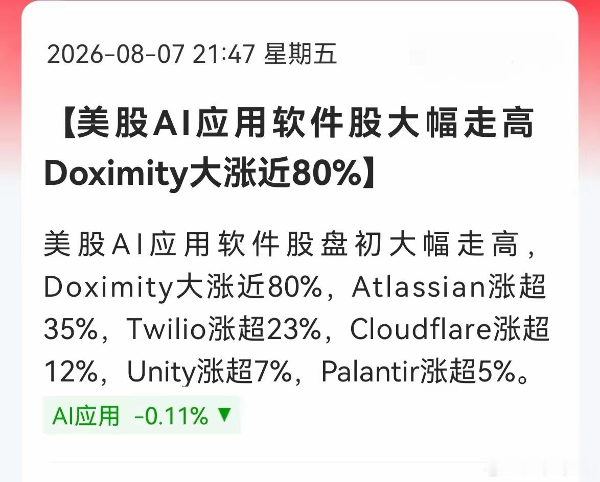 AI应用周一要起飞？美股AI应用软件股Doximity飙涨近80%，Atlass