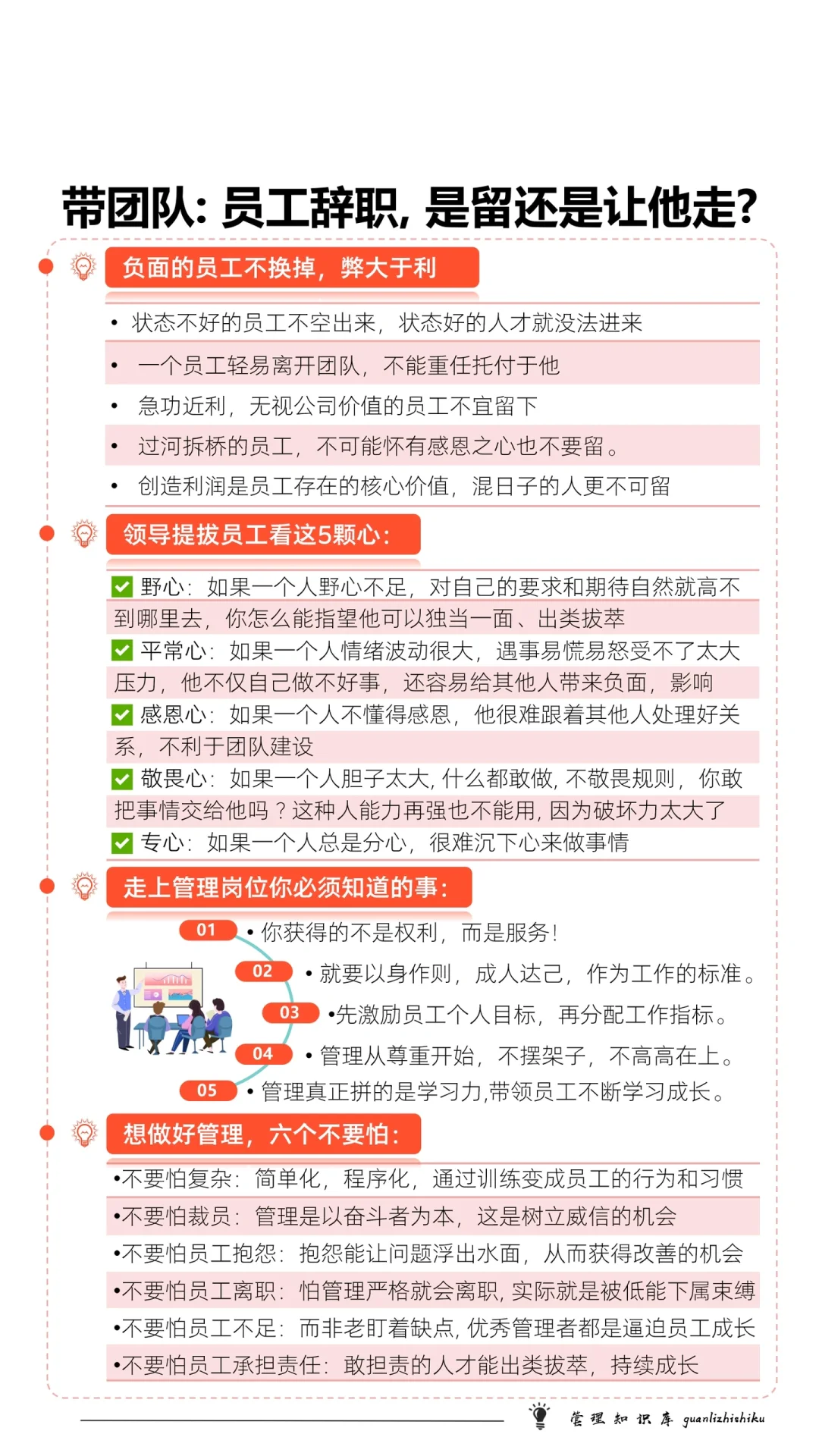✅带团队：员工辞职，是留还是让他走？