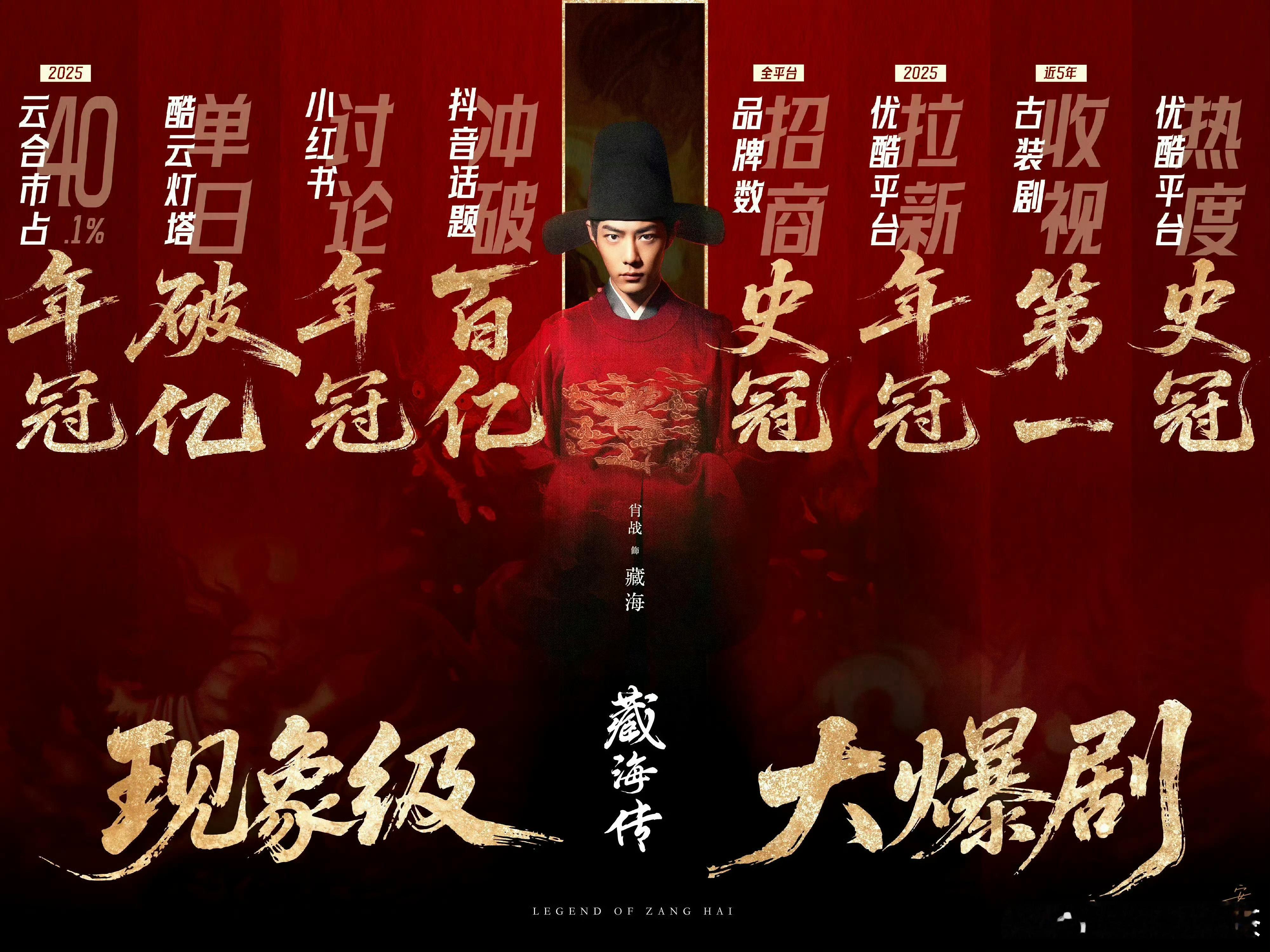 点进去看了下，都是红红火火的图肖战藏海传上半年全网正片播放量冠军 ​​​