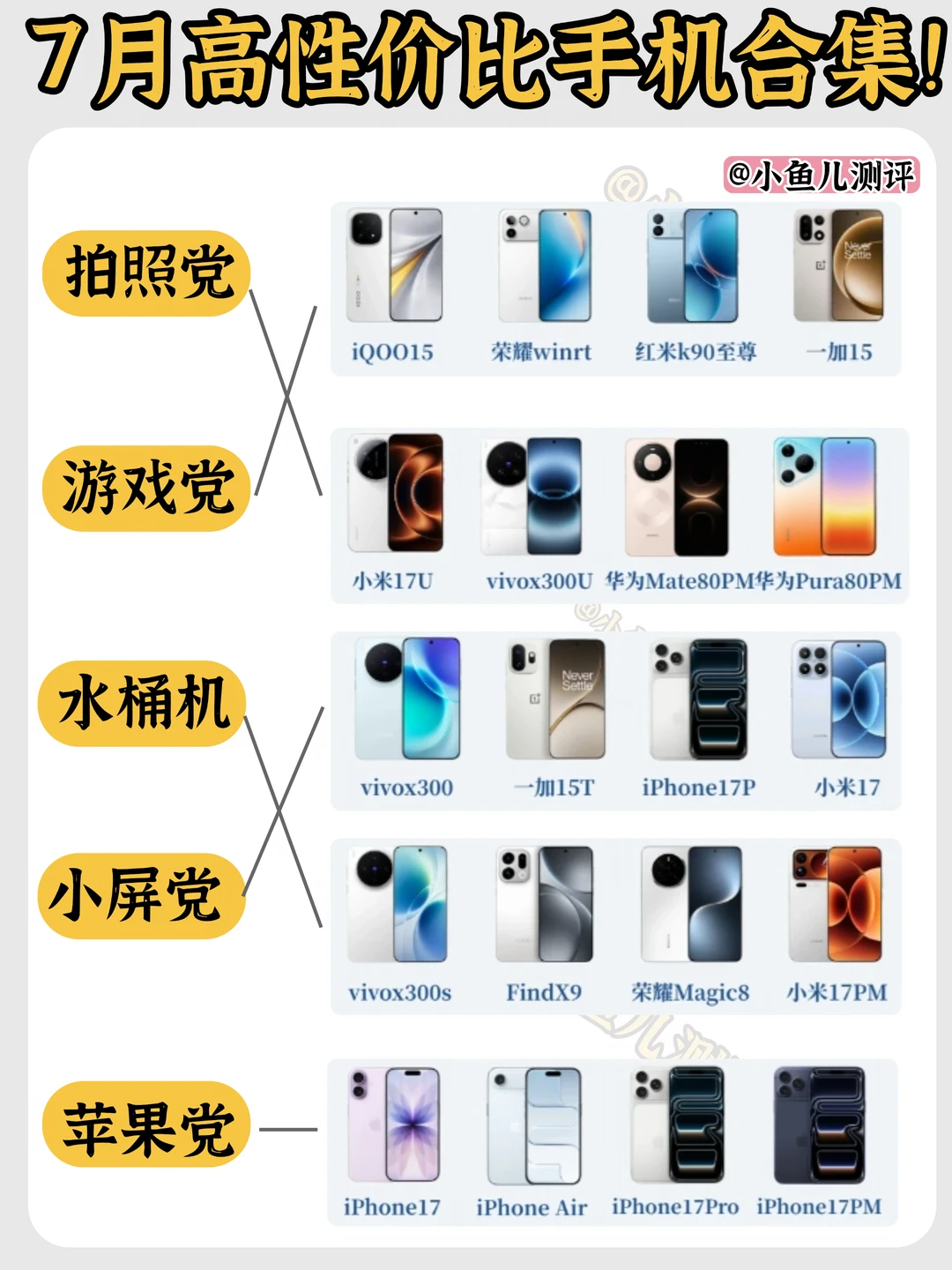 7 月高性价比手机合集，你更喜欢哪款？