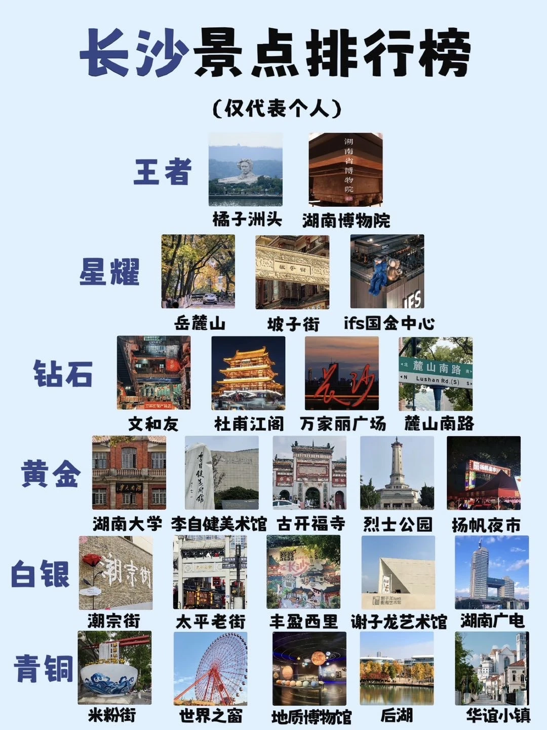 终于有人把长沙景点打卡总结清楚了！附攻略…