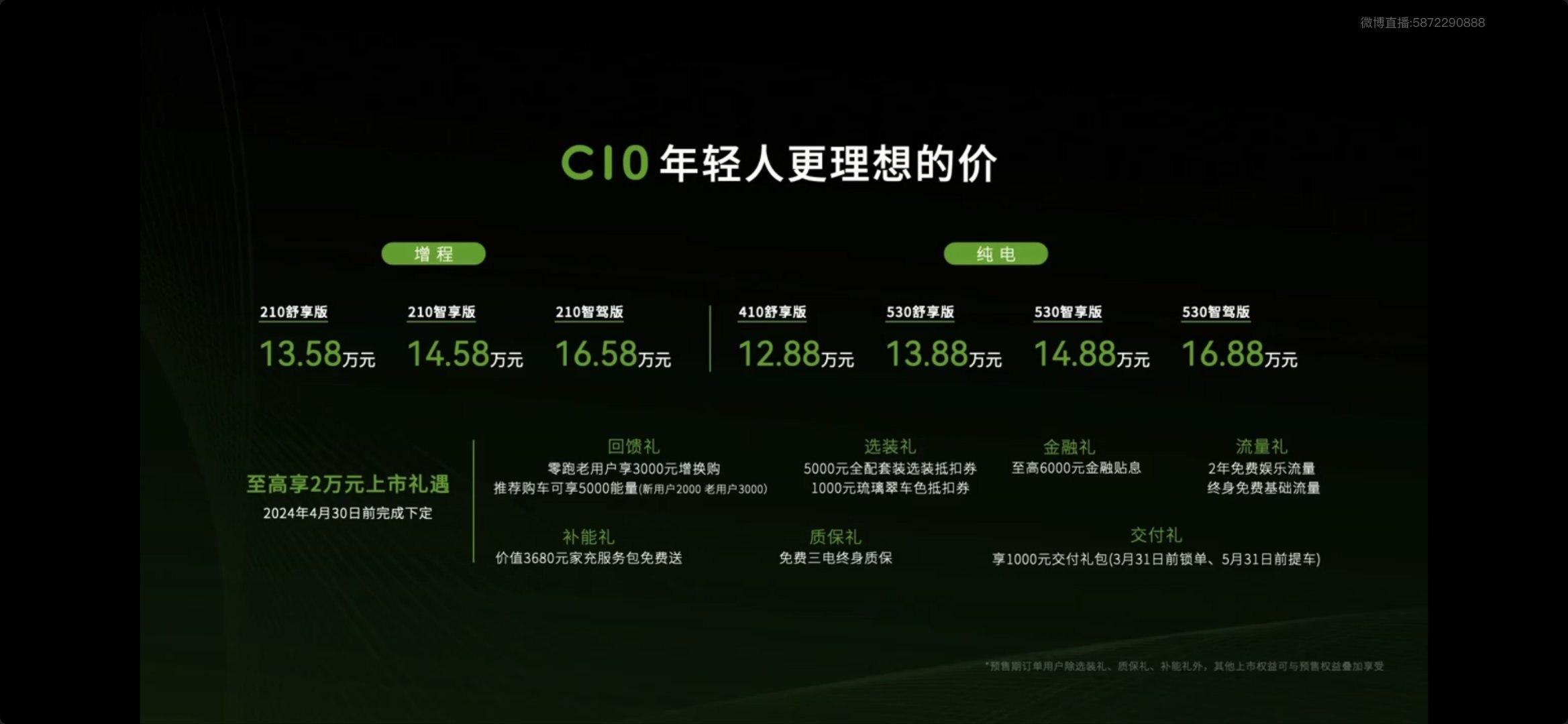 零跑C10起步价才12万多，尺寸跟宋PLUS同级，410公里续航的价格只比海豚贵