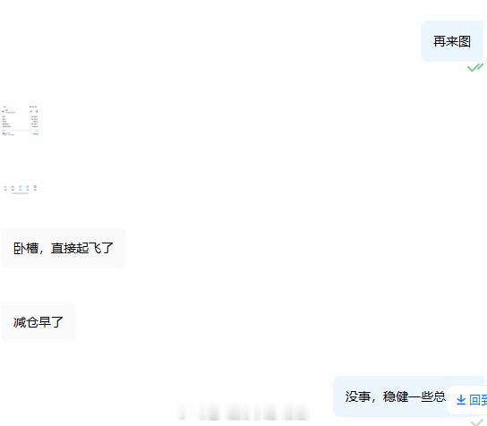 提前锁定多头，精准预判趋势恭喜王先生跟上指导，成功在初请中斩获360个点利润！！