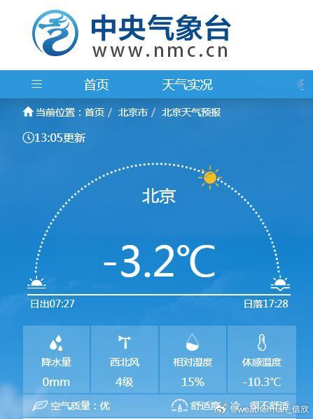 【风寒效应】今天，北京、天津均有明显的西北风，即便在午后，体感温度也低于零下10