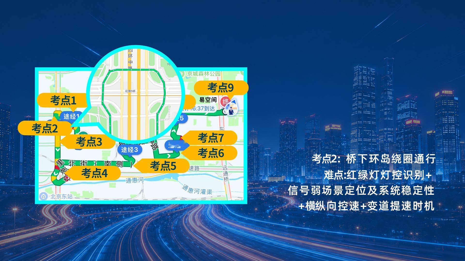 智驾魔鬼路段挑战赛 北京站自由挑战赛路线全公开！全长12公里，浓缩9大“地狱考点