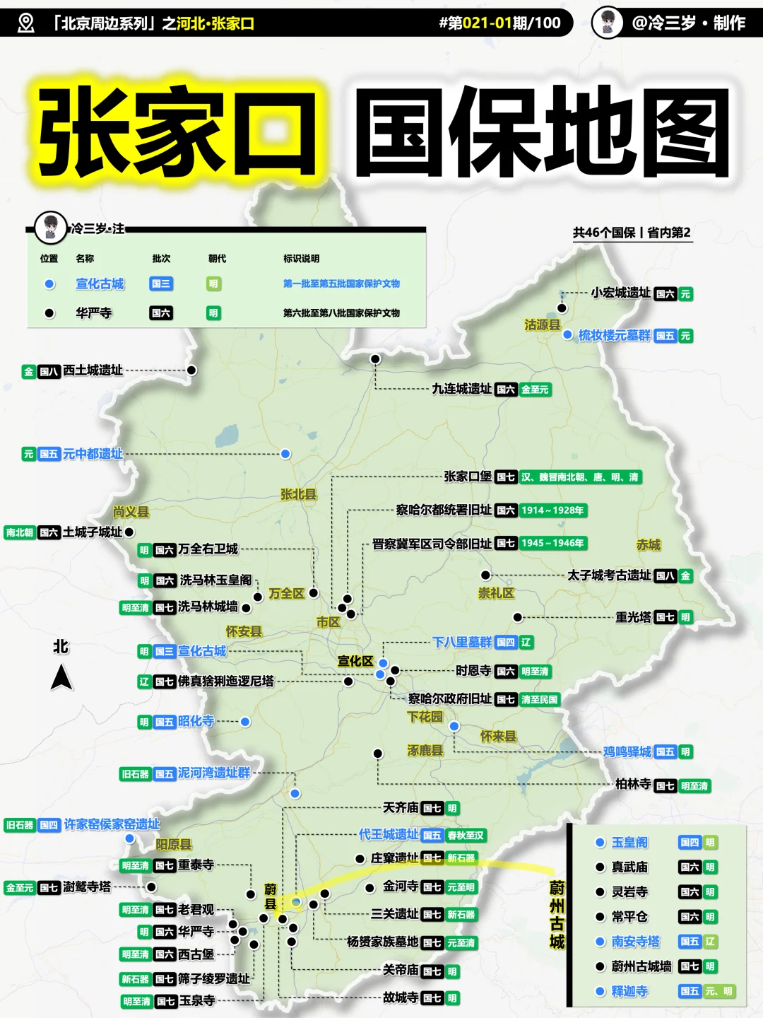 张家口这个草原城市，国保能在河北排第二？
