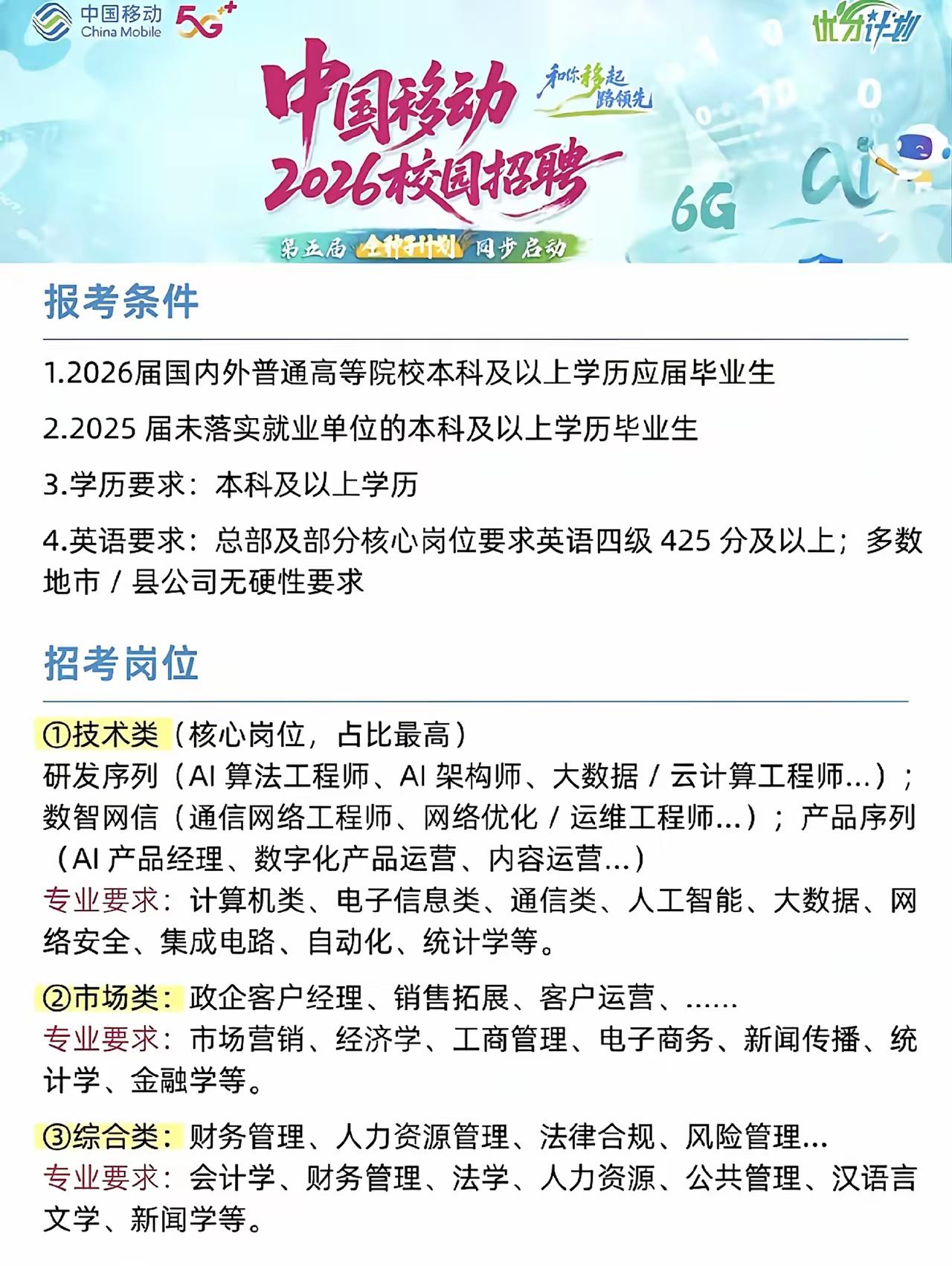 坚持就会成为一种习惯！
你会每天坚持头条作品创作吗？
如果你每天写作上传作品
当