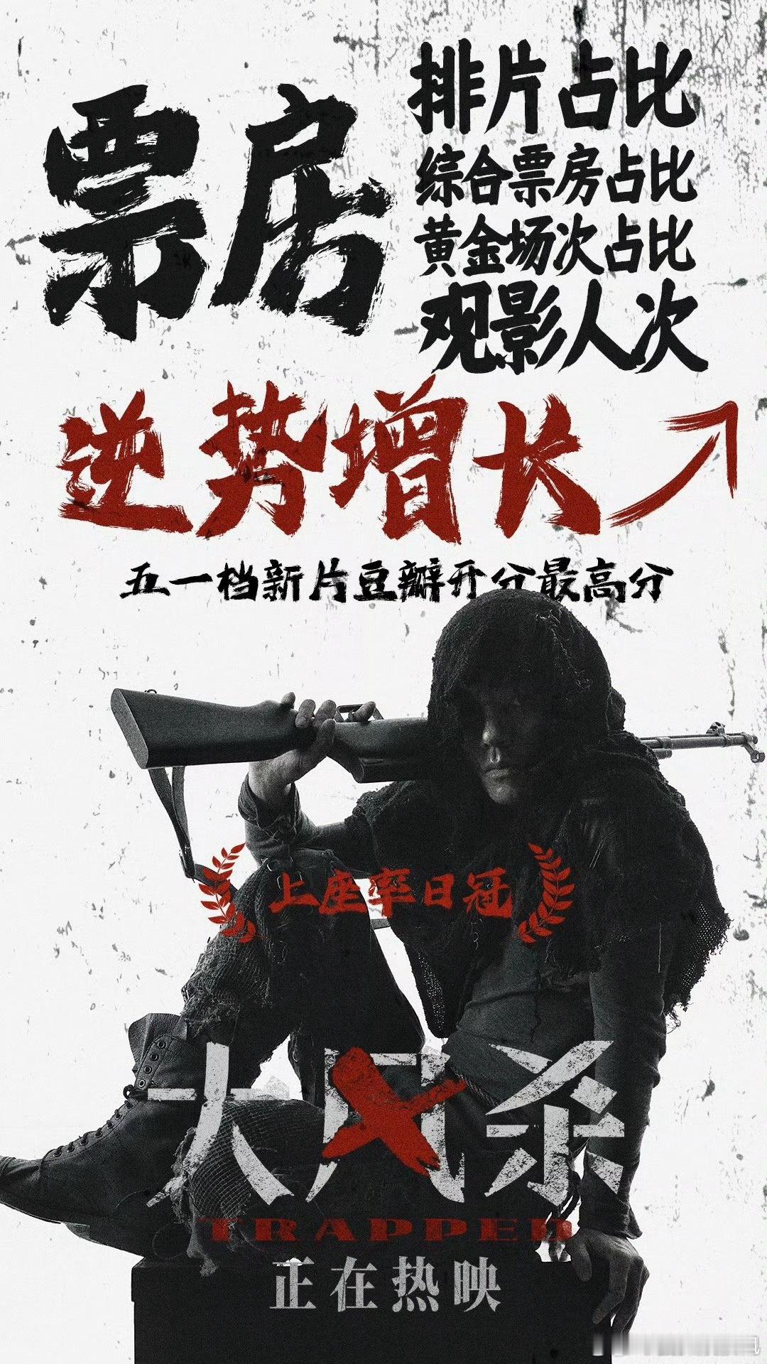 大风杀票房逆跌 由白客、辛柏青、郎月婷领衔主演，耿乐特别出演的犯罪电影《大风杀》
