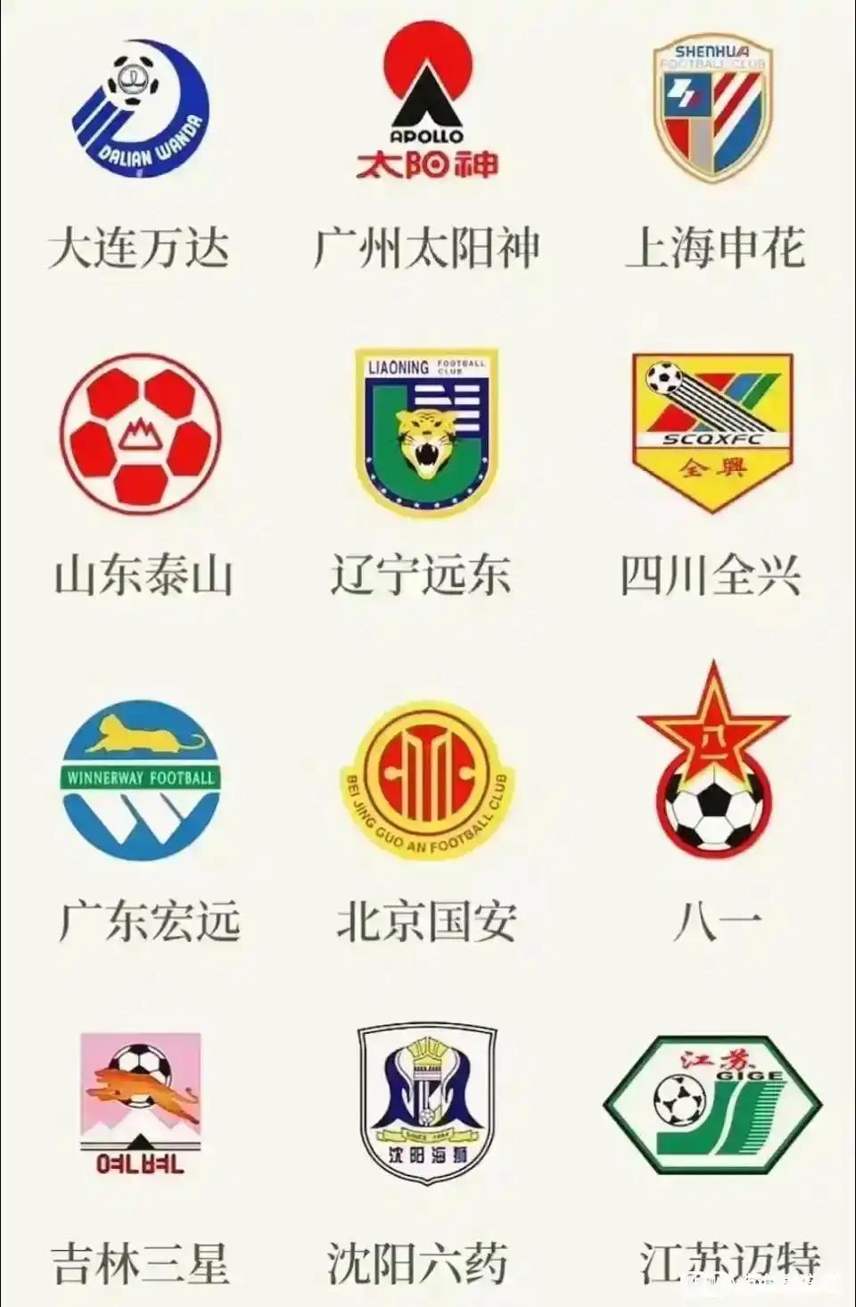 1994年甲A元年的12支球队，好多人都没看过他们的队标吧。

首先我们江苏队，