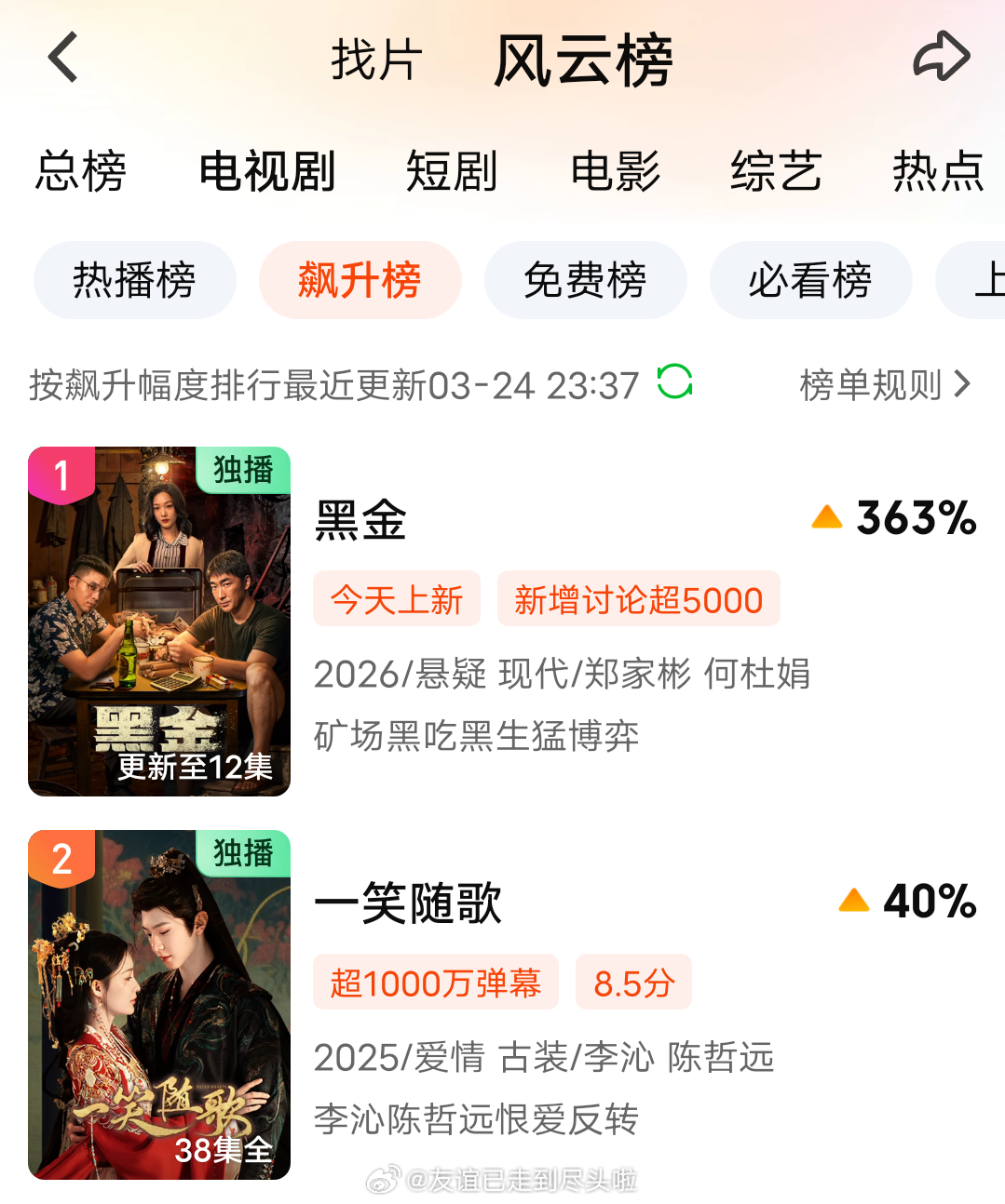 李沁陈哲远《一笑随歌》爱奇艺飙升榜第二，热搜榜第五 