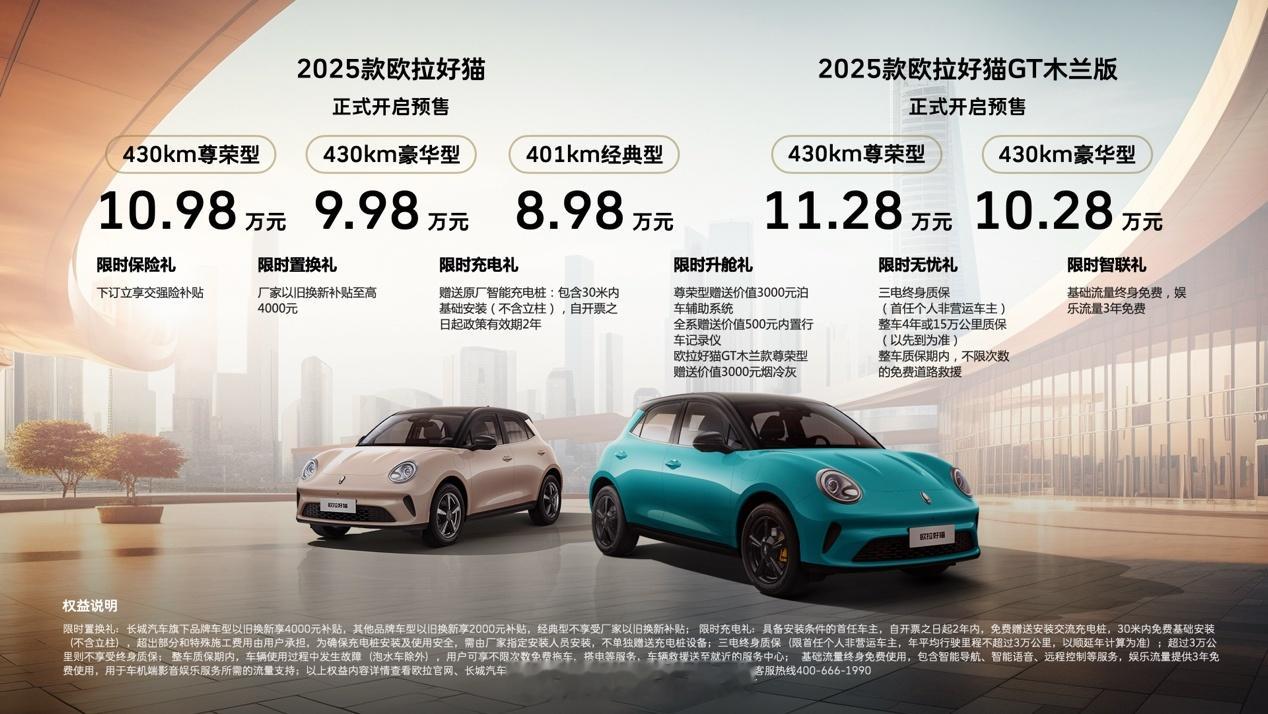 2025款欧拉好猫开启预售，起售价8.98万元，基础版预售价格区间为8.98万至