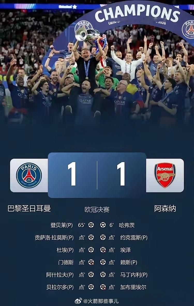 一路好签好运，阿森纳咋还拿不到欧冠？巴黎卫冕成色咋样？淘汰赛连克切尔西、利物浦、
