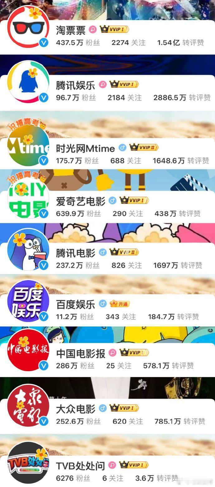 #逆行人生送你一朵小黄花#今日，《逆行人生》开启，小黄花是对努力的褒奖，让我们的