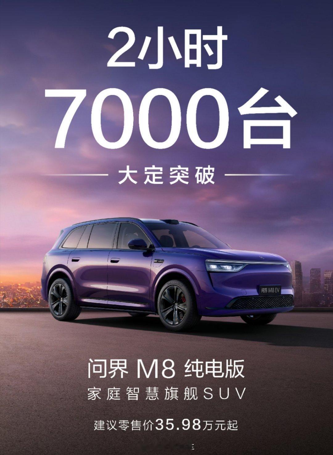 问界M8纯电版上市抛开增程版不说 ，纯电车还有这个成绩很不错了，35.98万起，