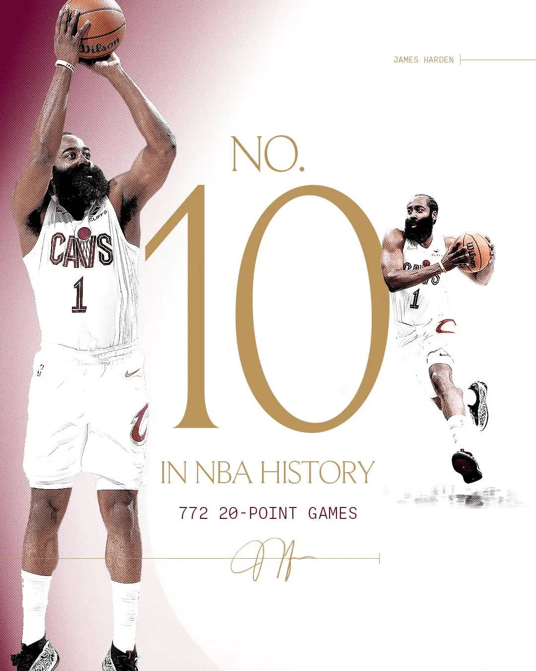 骑士克利夫兰骑士nba哈登 祝贺哈登砍下生涯第772次20+，超越张伯伦升至历史