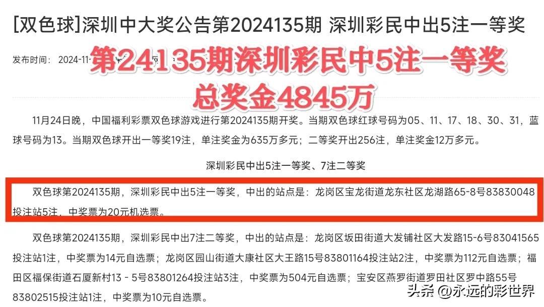 我说深圳是目前为止双色球12亿大派奖活动中最大的赢家，相信没人会反对吧！
昨晚双