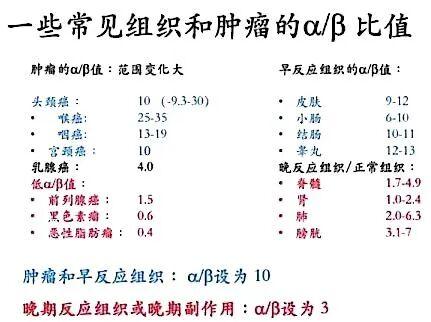 前列腺癌饮食完整调理指南（适合确诊/高危人群/术后/内分泌治疗期）。
核心原则：