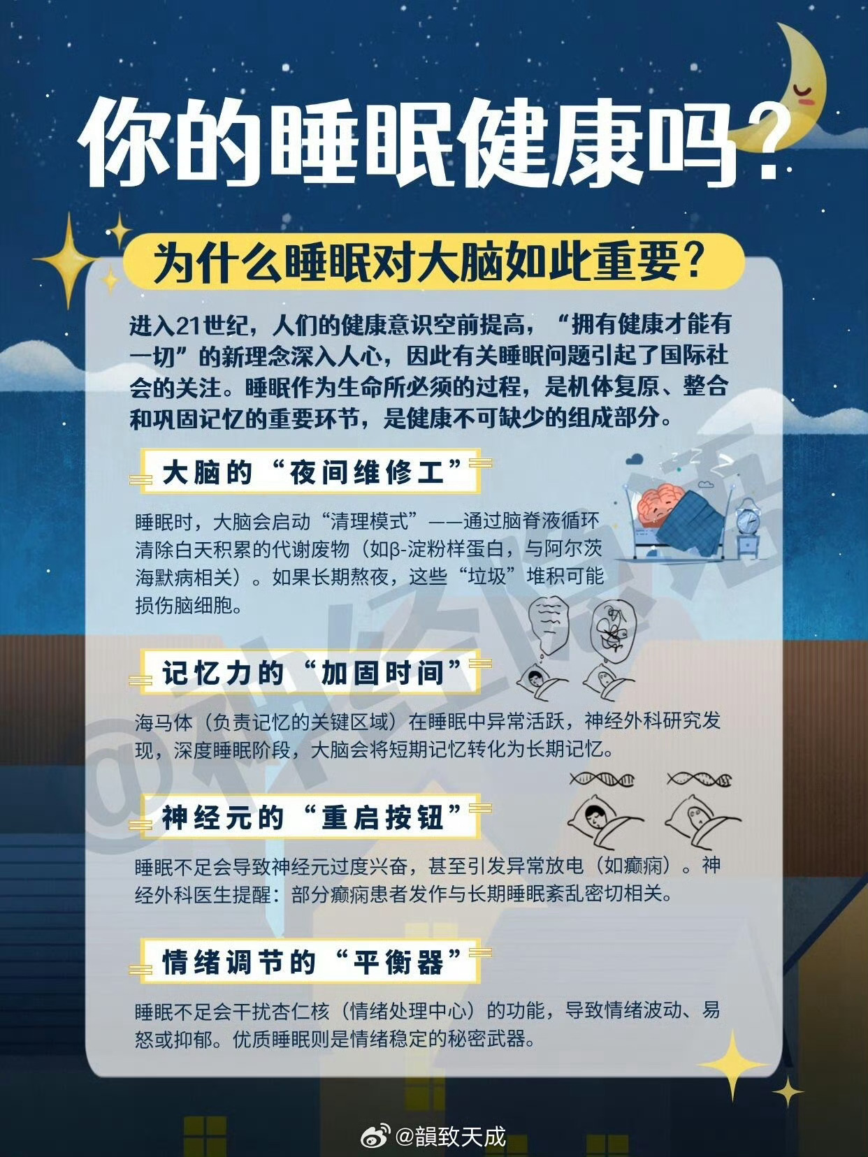 世界睡眠日万人同眠挑战吉尼斯万人齐参与同眠挑战，用仪式感致敬好睡眠！在忙碌生活里