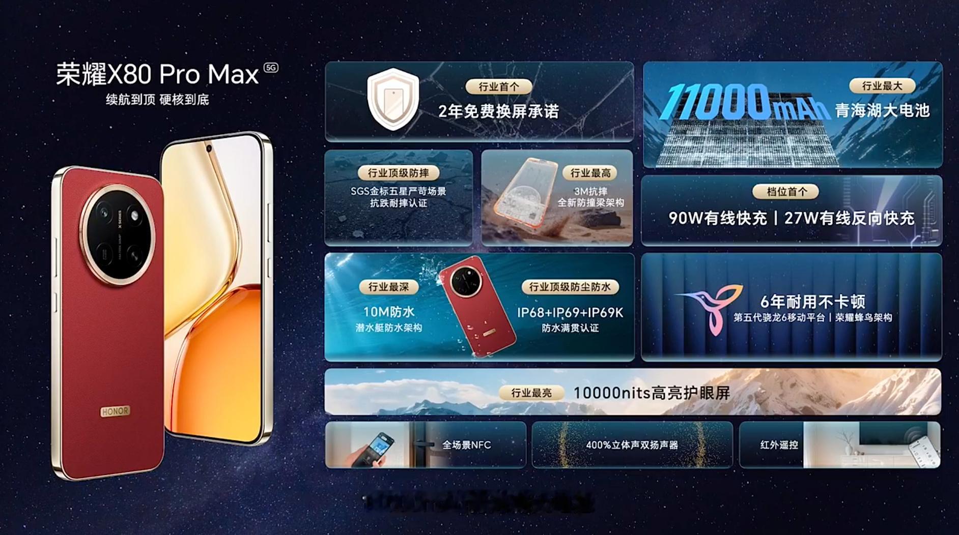 荣耀 X80 Pro Max 价格出来了，8G+128GB 1999元起步，国补