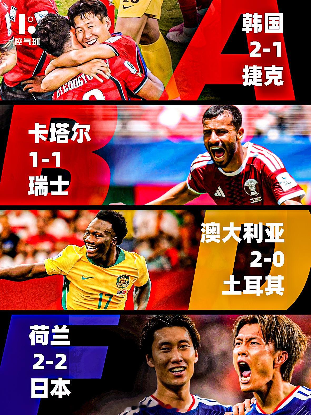 2026 美加墨世界杯，亚洲足球迎来历史性开局：4 支球队对阵欧洲劲旅，2 胜 