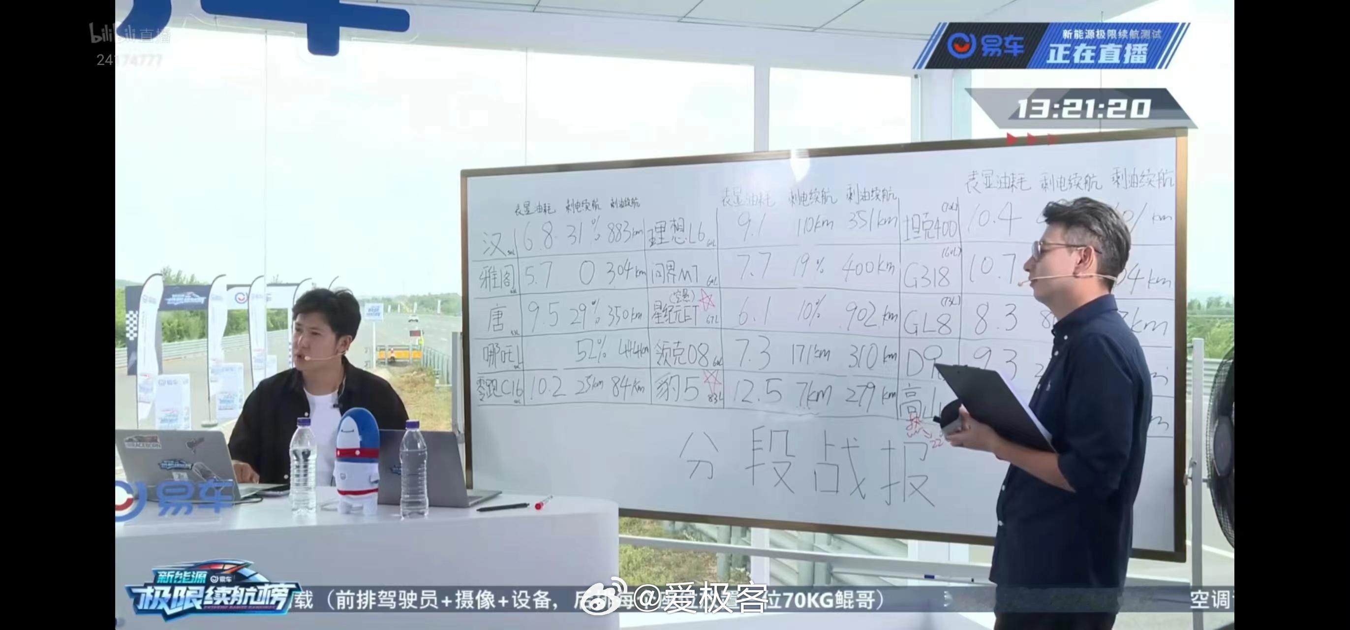 豹5油耗一直闭口不谈，这个车带不带云辇的都开过了，接受比亚迪并且方盒子，就得忍受