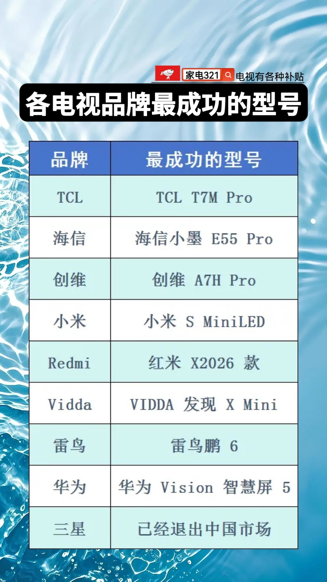 盘点各电视机品牌最成功的型号电视机如何选购 电视推荐 ​​​