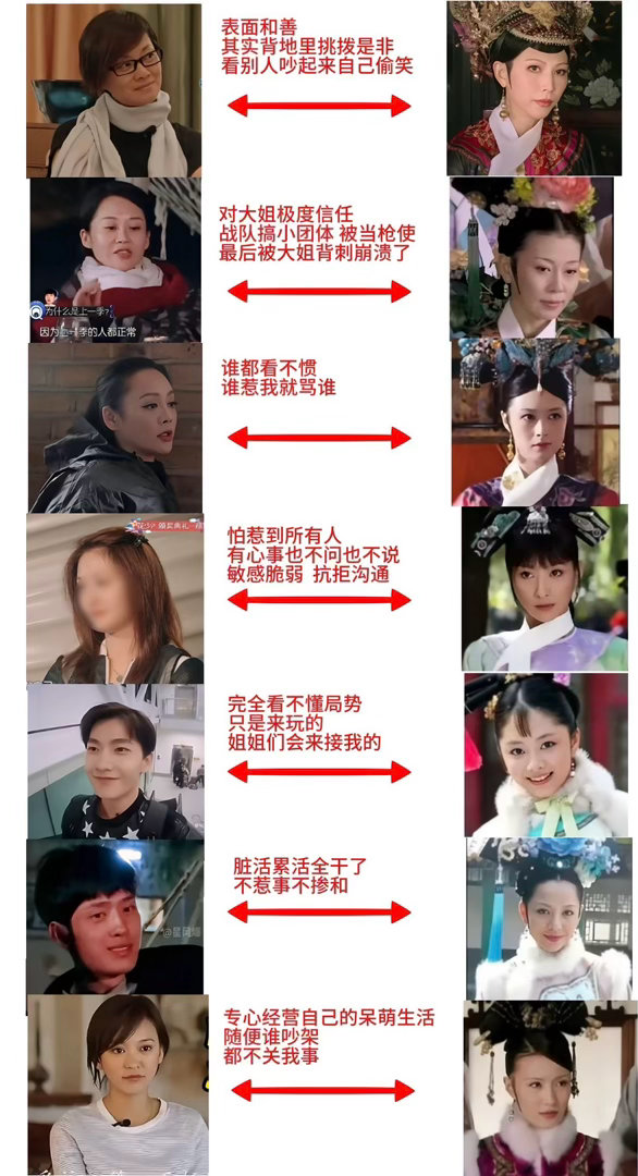 花少2总导演回应节目翻红唯一能匹敌甄嬛传的学科出现了[并不简单] ​​​