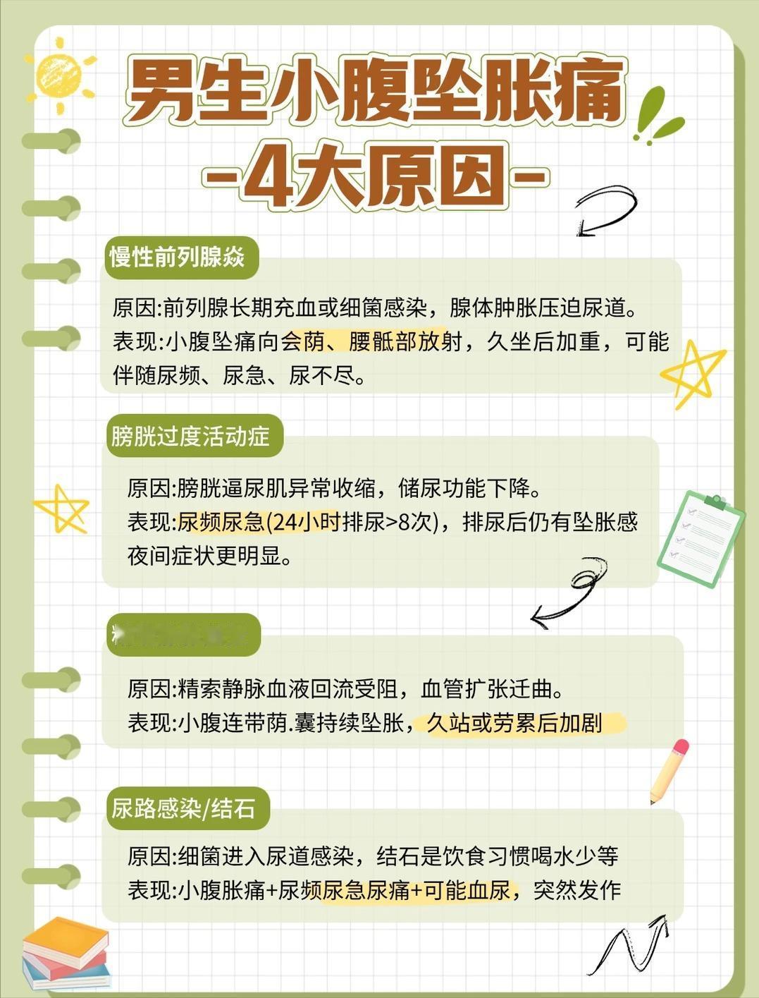 男生必看！小腹坠胀痛别拖了！4个原因对照