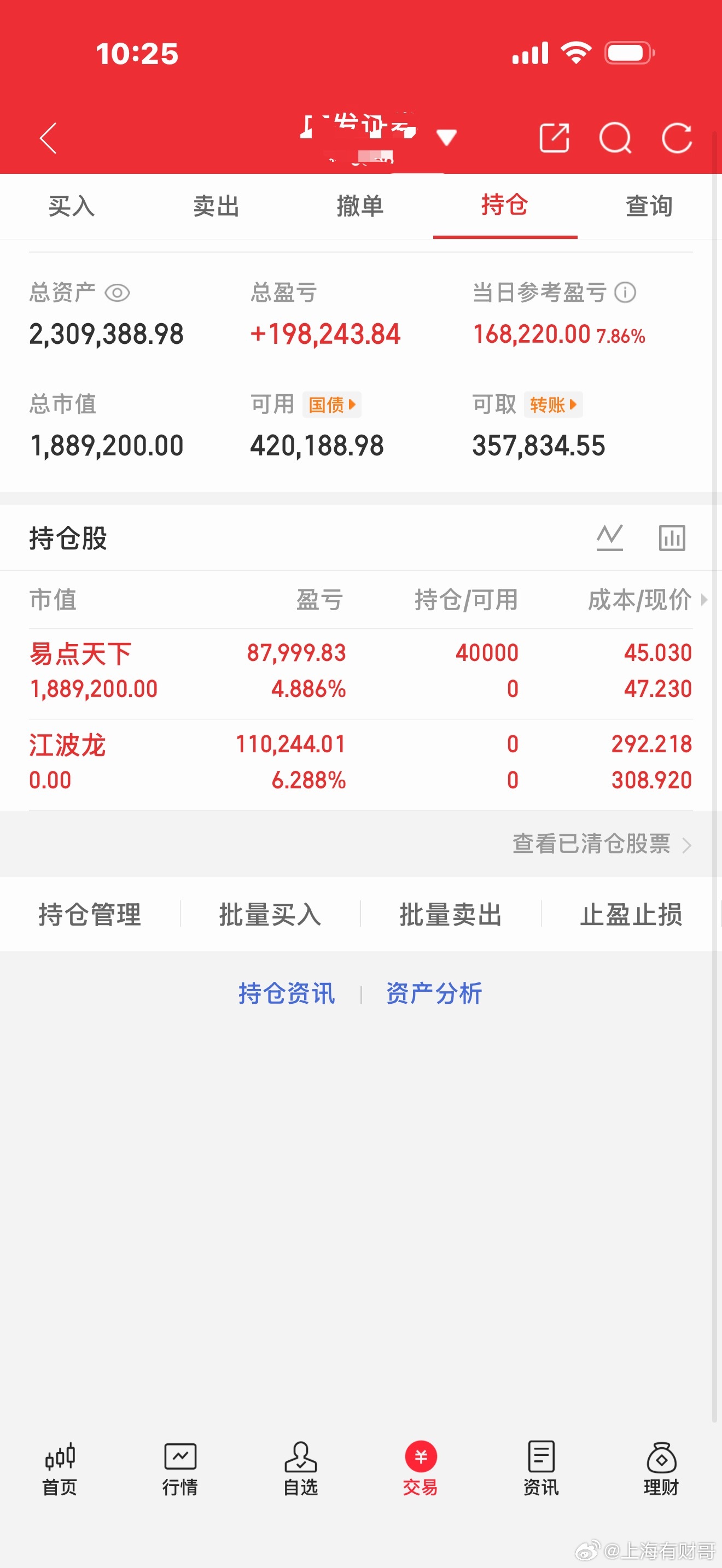 今日实盘操作！刚卖出江波龙 顺利吃肉落袋！反手买入易点天下 坐等接下来大肉行情！