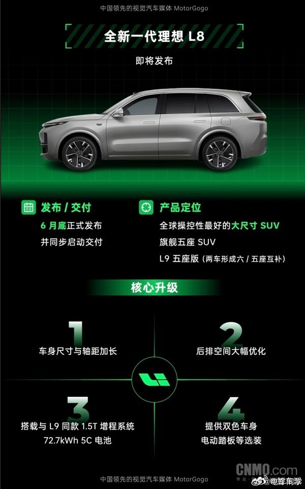 全新理想 L8 六月底发布交付，改成旗舰五座布局搭载 1.5T 增程 + 72.