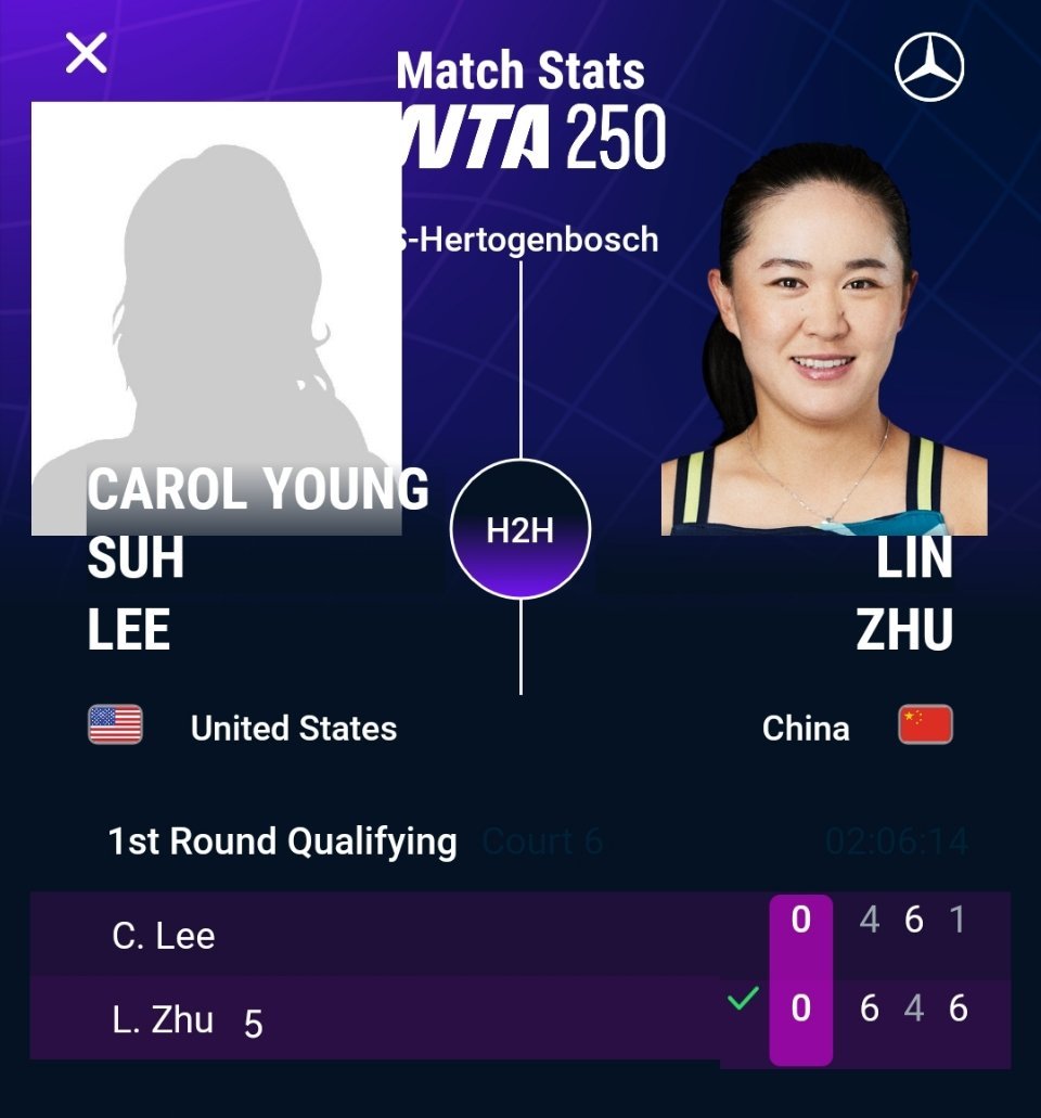 WTA250斯海尔托亨博斯站资格赛，朱琳以6-4 4-6 6-1击败李英洙，成功