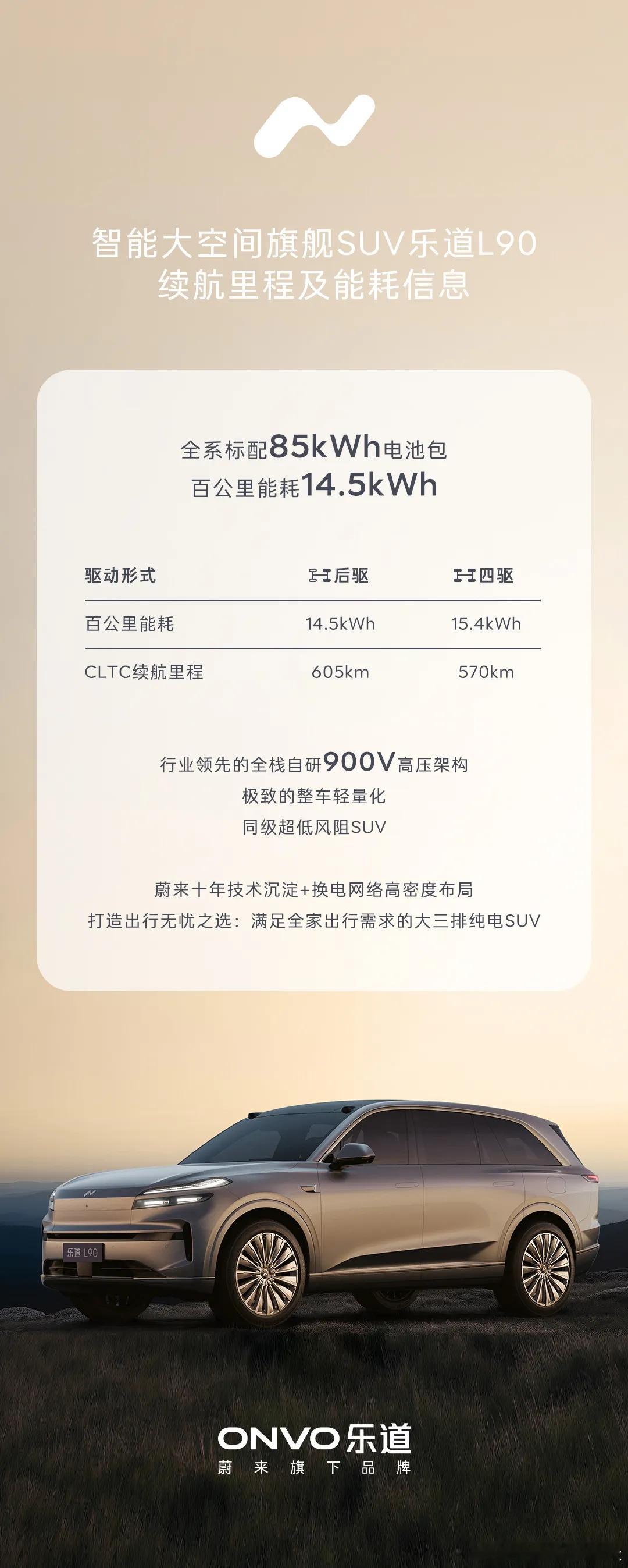 今天两款热门纯电大SUV的电池电耗信息都公布了~➡️乐道L90（图1）：- 电池