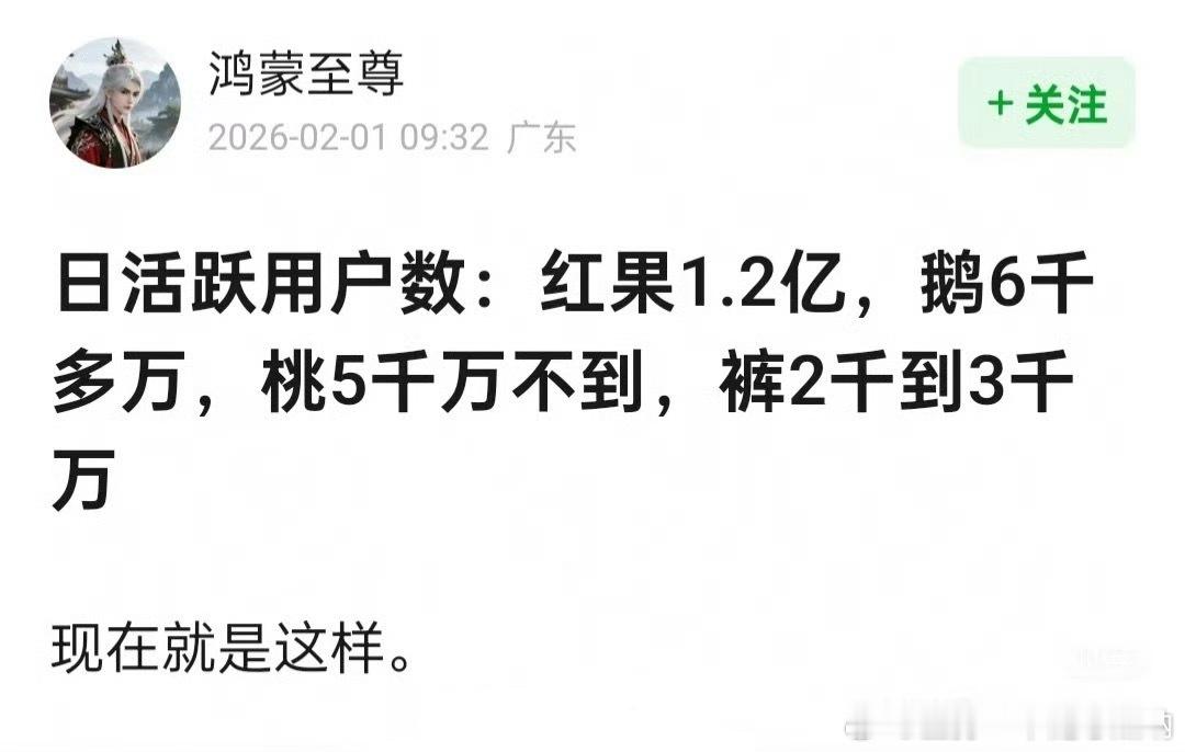 现在日活差距这么大了吗？红果短剧遥遥领先 