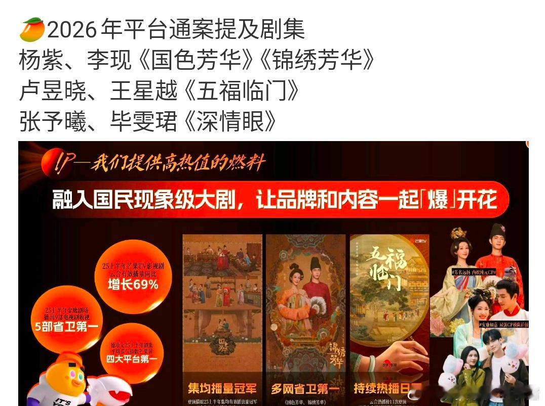 🥭国民现象级大剧，你看了哪部？ 