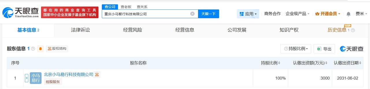 天眼查App显示，近日，重庆小马智行科技有限公司成立，法定代表人为张宁，注册资本