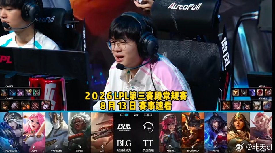 BLG晋级2026全球总决赛BLG晋级情理之中，如此强大的队伍！2026lpl第