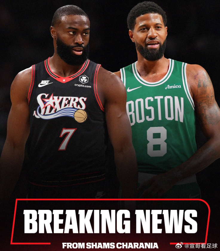 NBA自由市场杰伦·布朗交易选秀 杰伦·布朗被送去76人 绿军换来乔治+2首轮+
