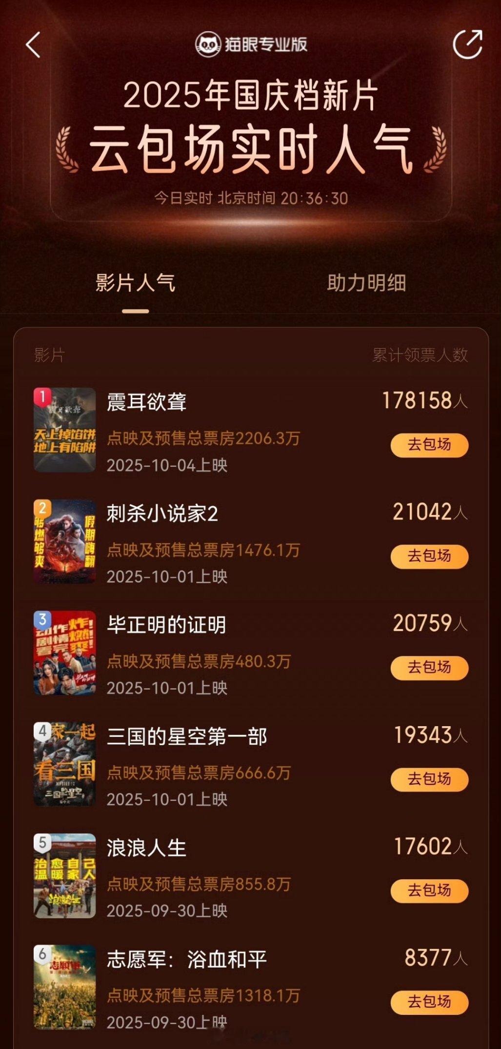 2025国庆档新片云包场实时人气，这么多部剧都要上线了，你国庆有时间的话，你最想